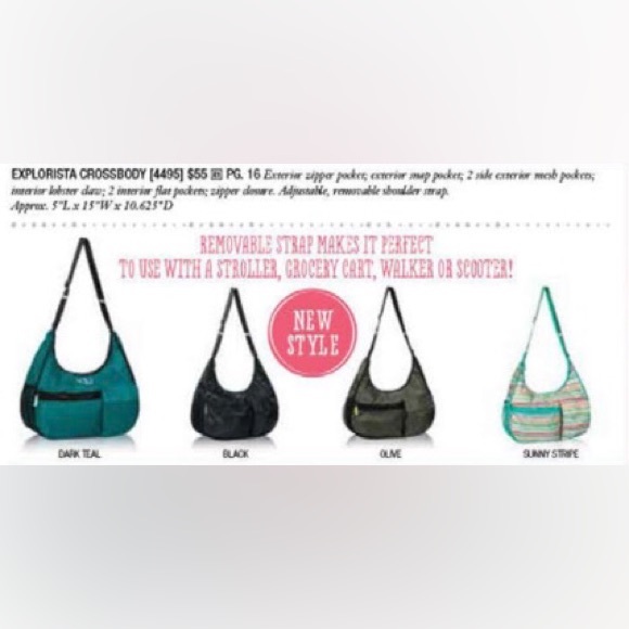 NEW Thirty-One Explorista Crossbody Shoulder Sling Adjustable Bag - Sunny Stripe - Picture 3 of 3